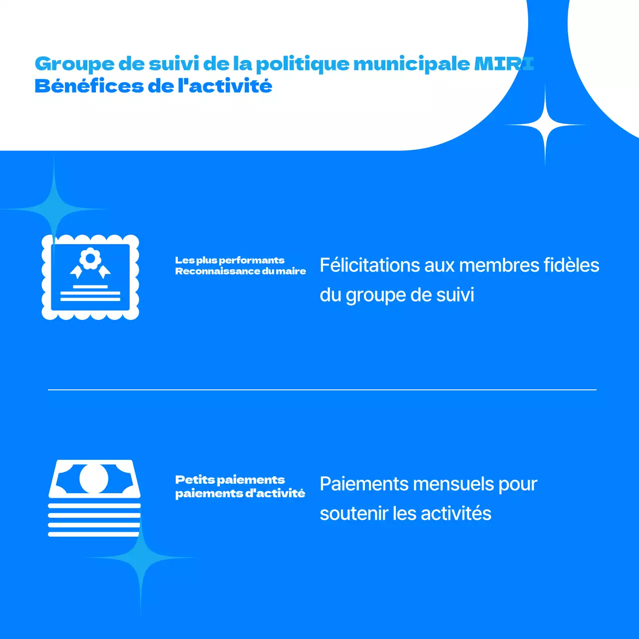 Suivi des politiques simples de Blue Promouvoir le recrutement de citoyens