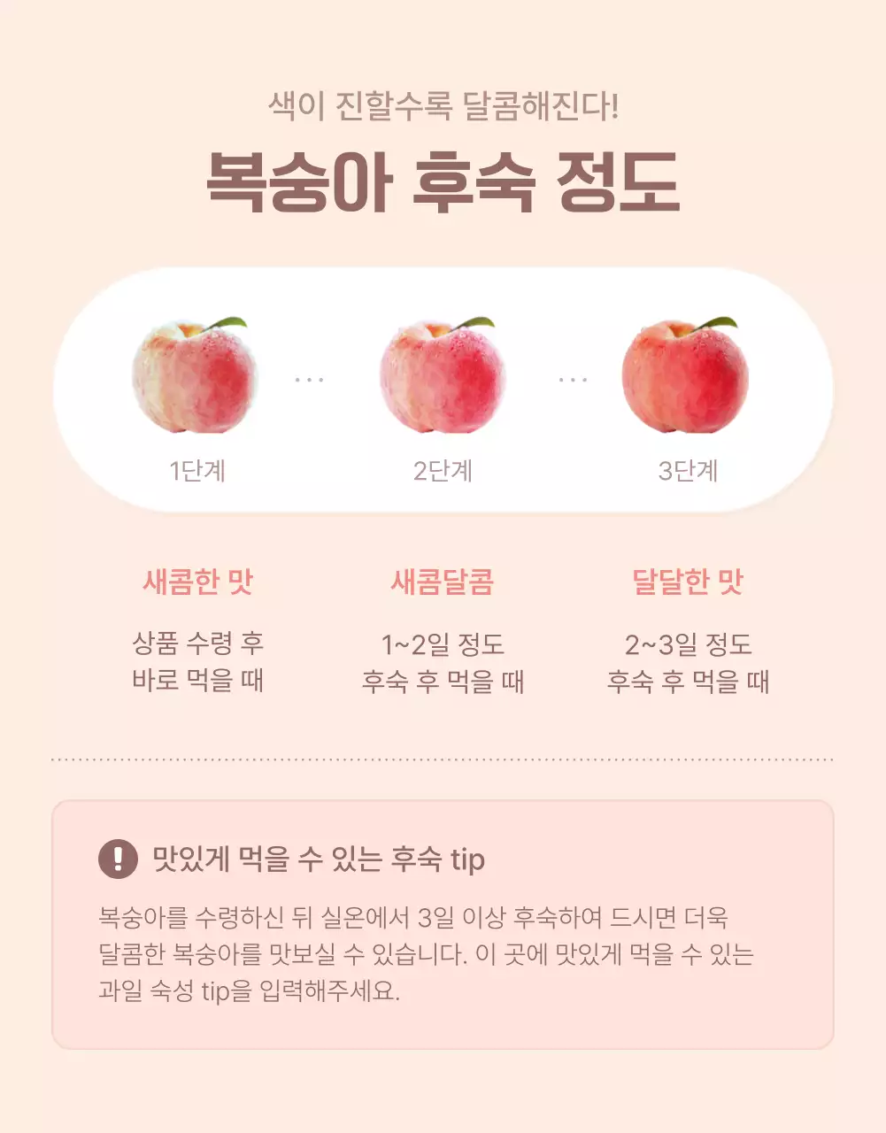노랑과 핑크색의 깔끔한 상큼한 복숭아 옵션과 상품 디테일 홍보