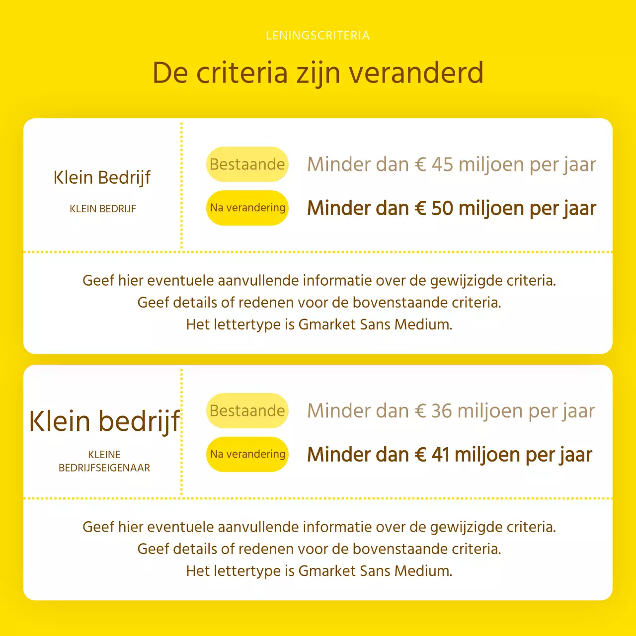 Informatie over laagrentende leningen in geel en bruin gemarkeerd