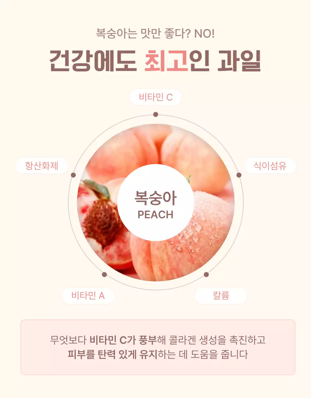 노랑과 핑크색의 깔끔한 상큼한 복숭아 옵션과 상품 디테일 홍보