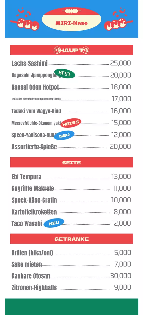 Leitfaden für kitschige Retro-Izakaya in Blau und Rot