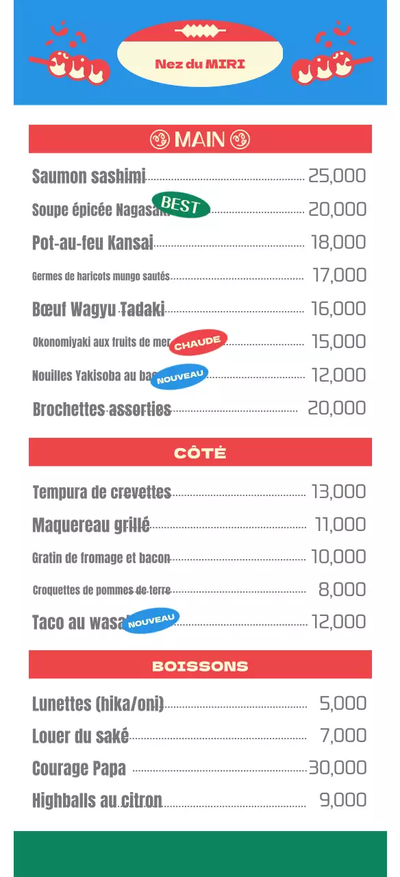 Guide des izakaya rétro kitsch en bleu et rouge