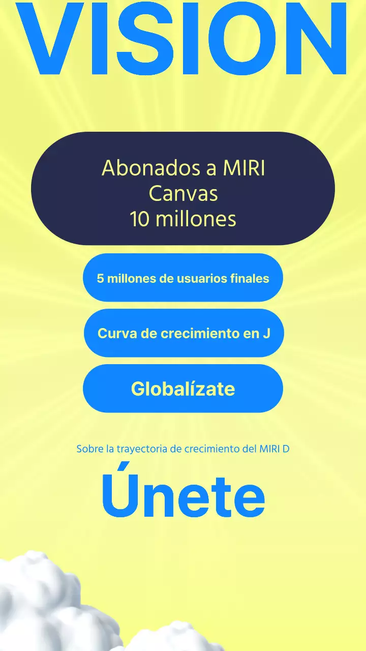Un bonito anuncio de contratación en azul y amarillo