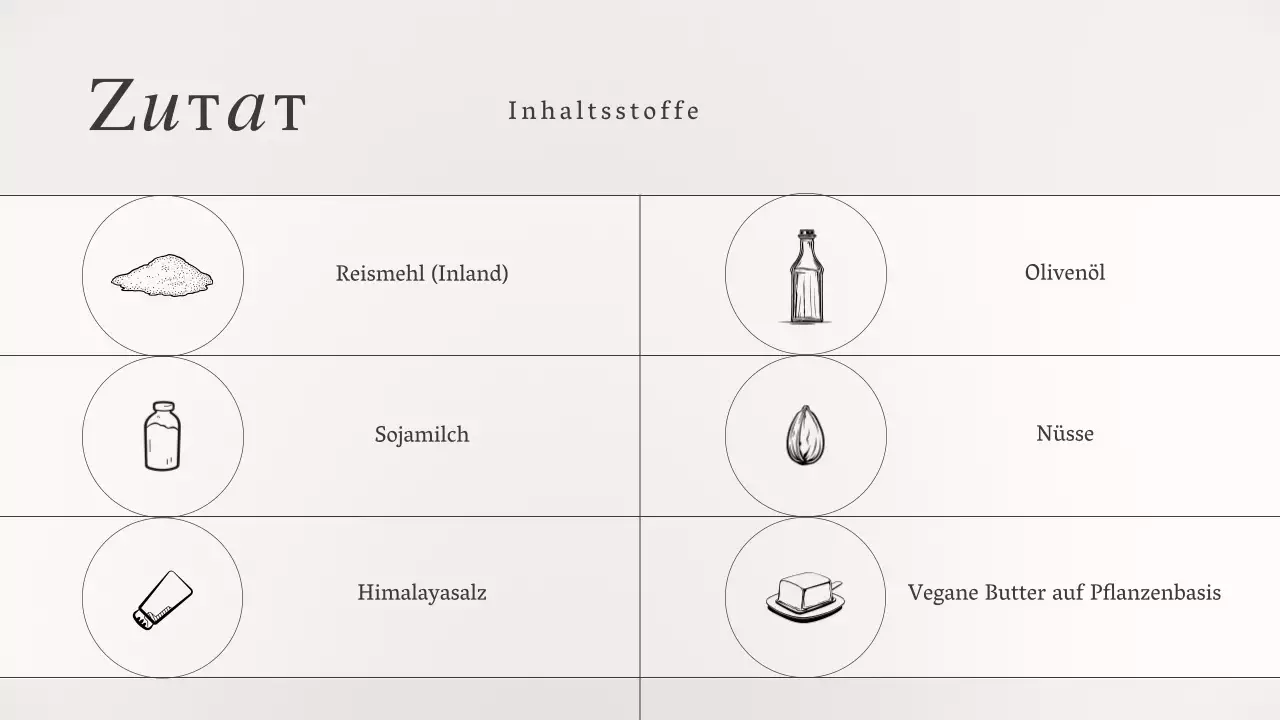 Luxusbacken in Braun- und Beigetönen Ein-Tages-Kurs Materialien