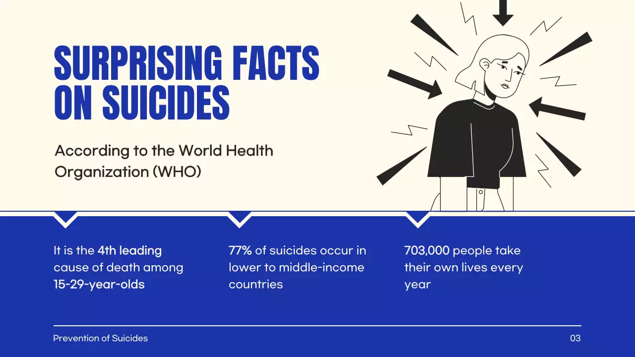 Blue Minimal Mental Health Guide Presentation