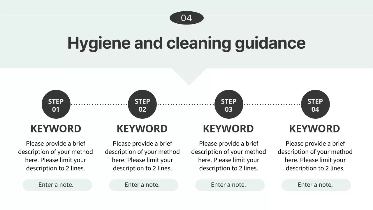 Presentasi Manual Toko Sederhana Putih