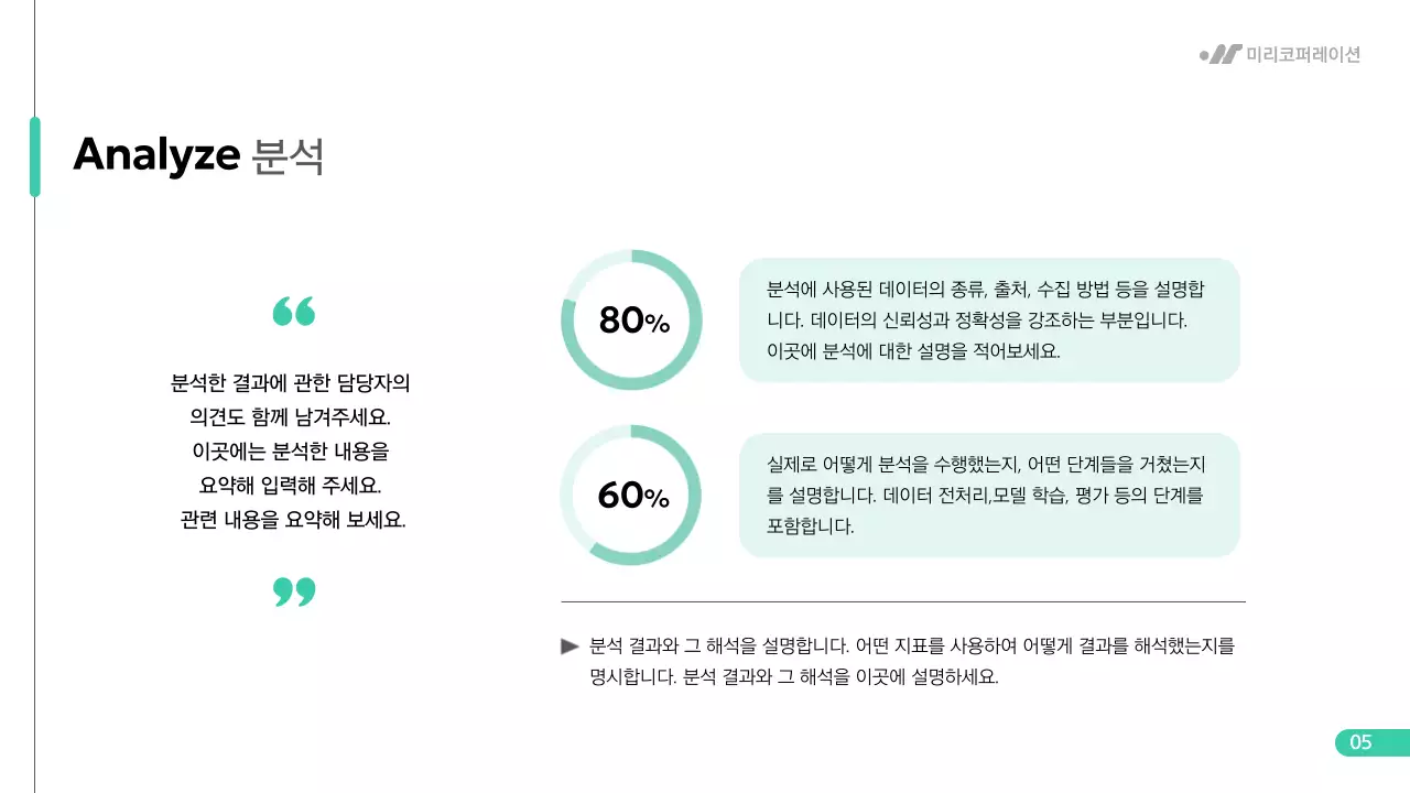 민트와 흰색의 미니멀한 기업 전략 보고서