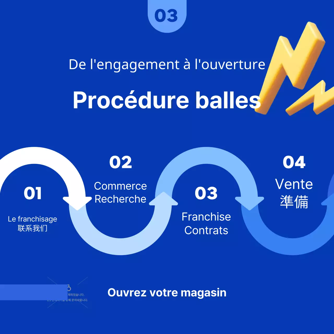 Un terrain de franchise propre, bleu et orange