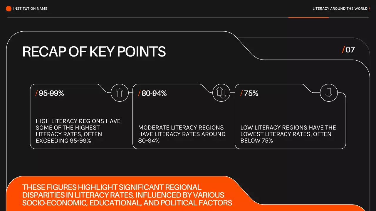 Black Modern Literacy Event Presentation