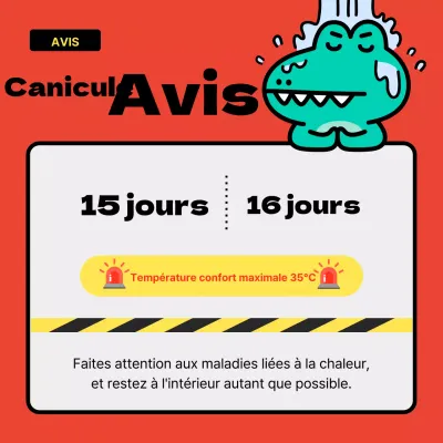 Informations sur les alertes à la chaleur en rouge et en vert