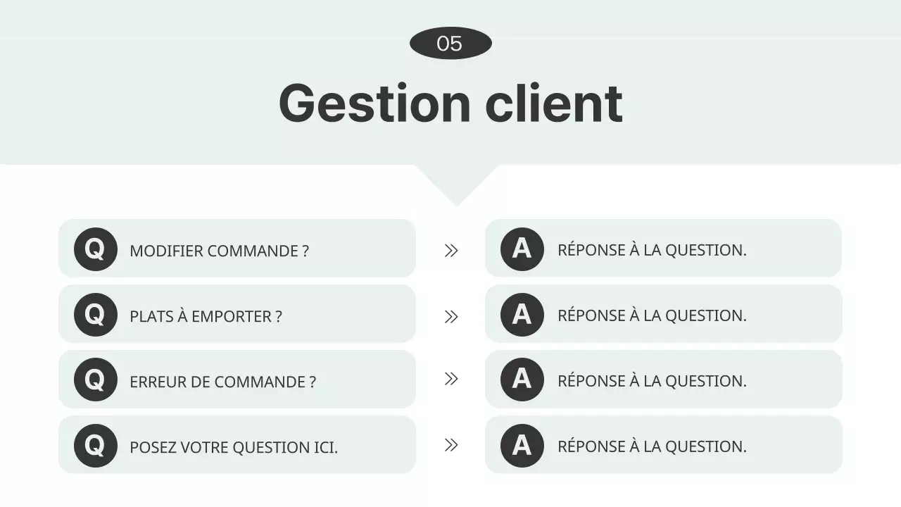 Manuel d'exploitation d'un magasin simple Livre en blanc et ressources de formation en menthe