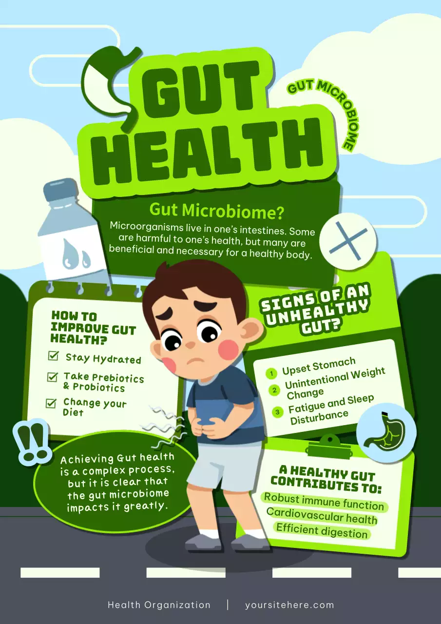 Green Modern Health Guide Poster