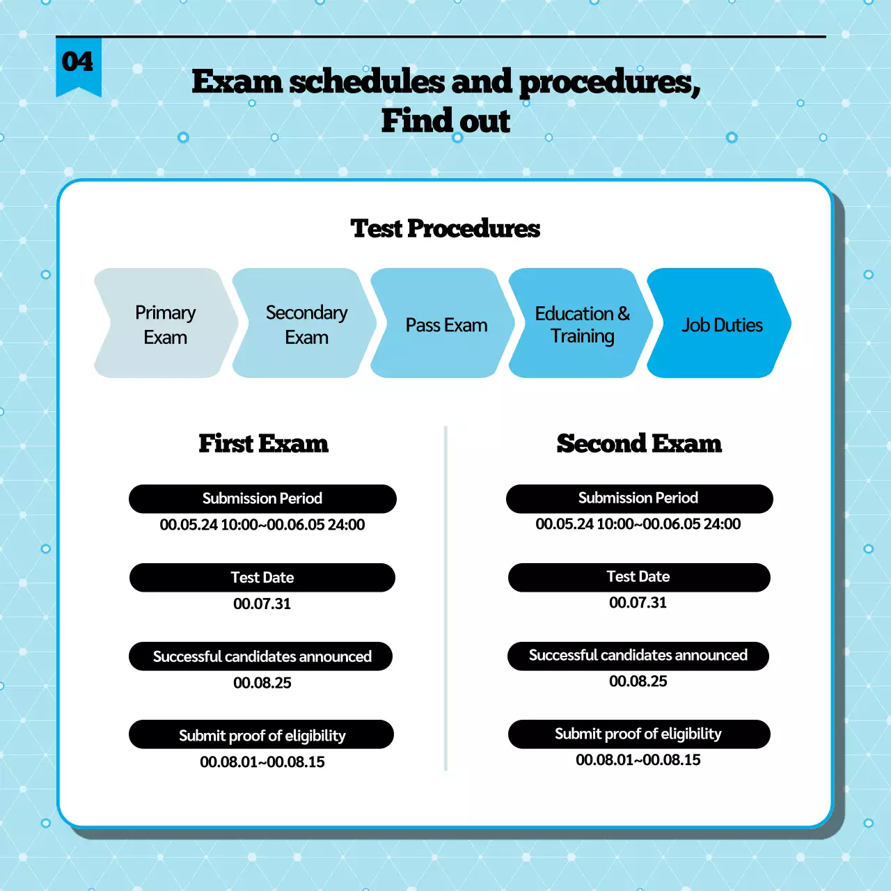 Blue Modern Certification Guide Instagram Carousel