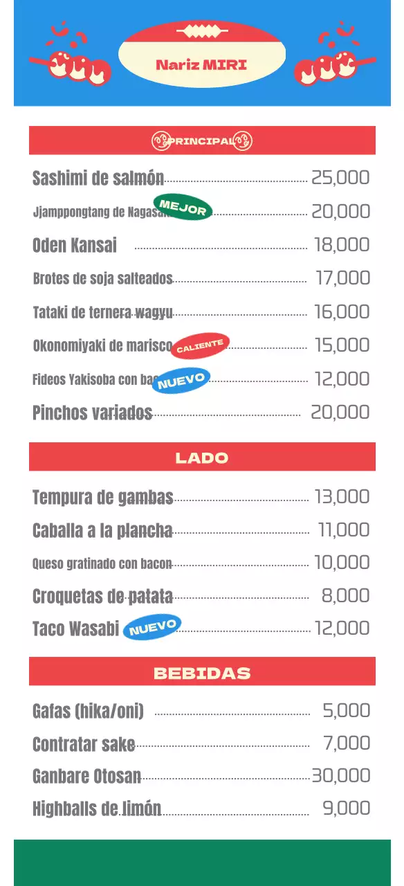 Guía de izakaya retro kitsch en azul y rojo