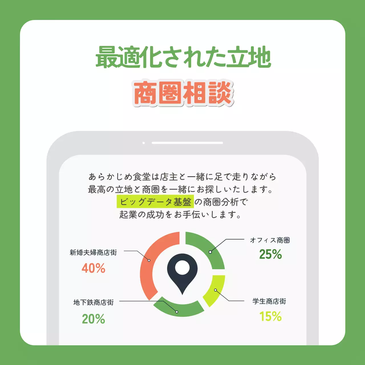 緑 シンプル 起業 資料 Instagram カルーセル