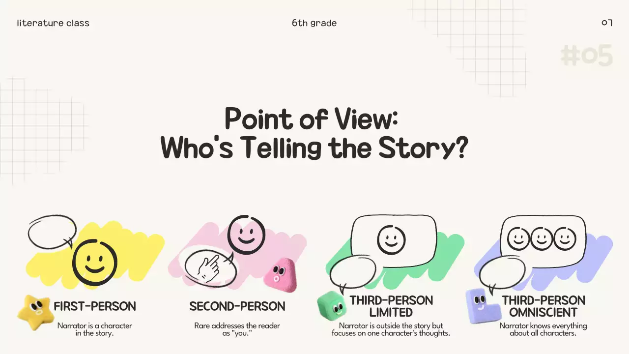 Yellow Playful Literature Class Presentation