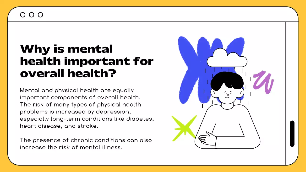 Yellow Simple Mental Health Promotion Presentation