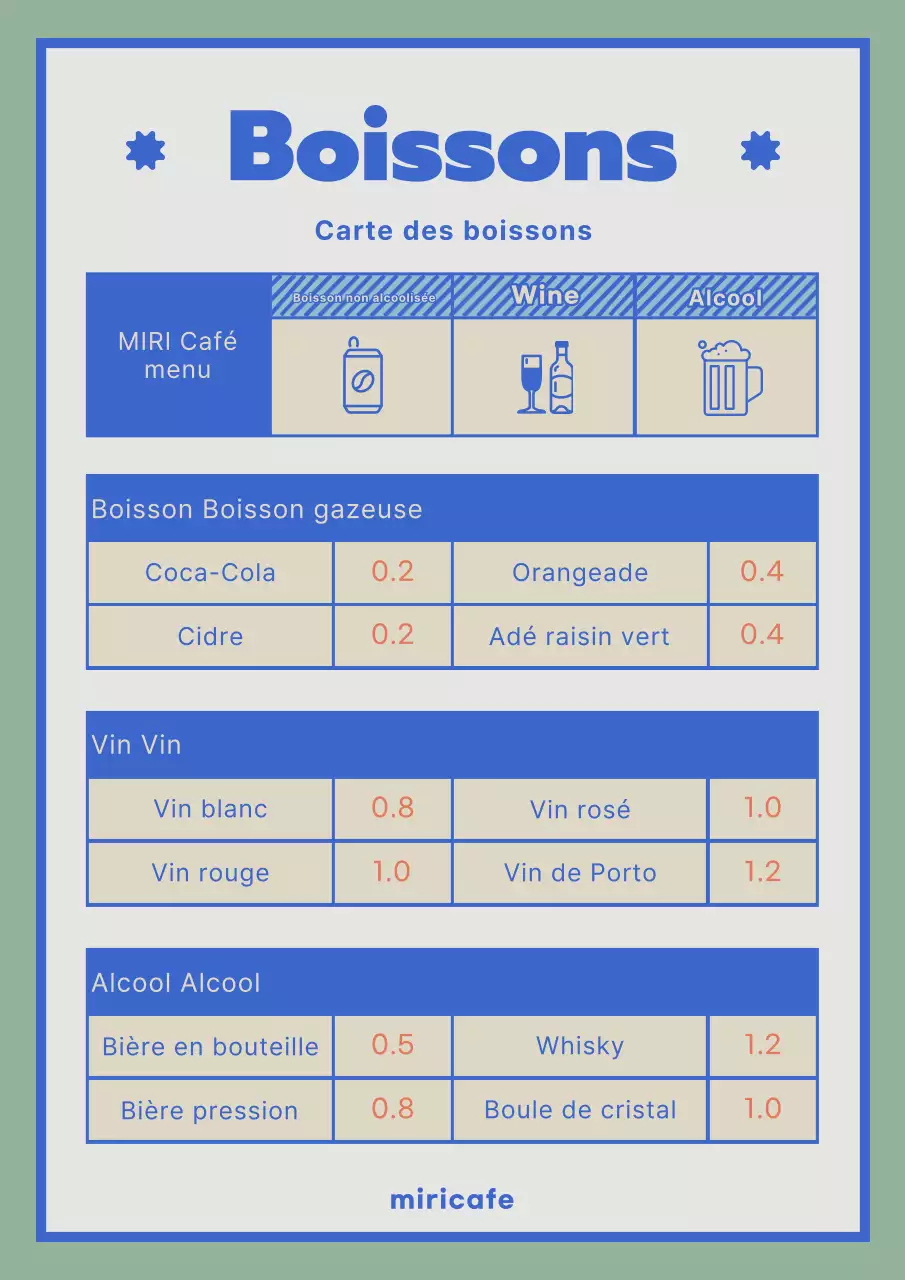 Une collection de tableaux de menu de restaurant tendance en vert et ivoire