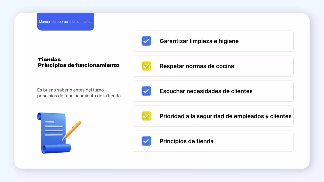 Guía de normas de funcionamiento sencillas para tiendas azules y amarillas