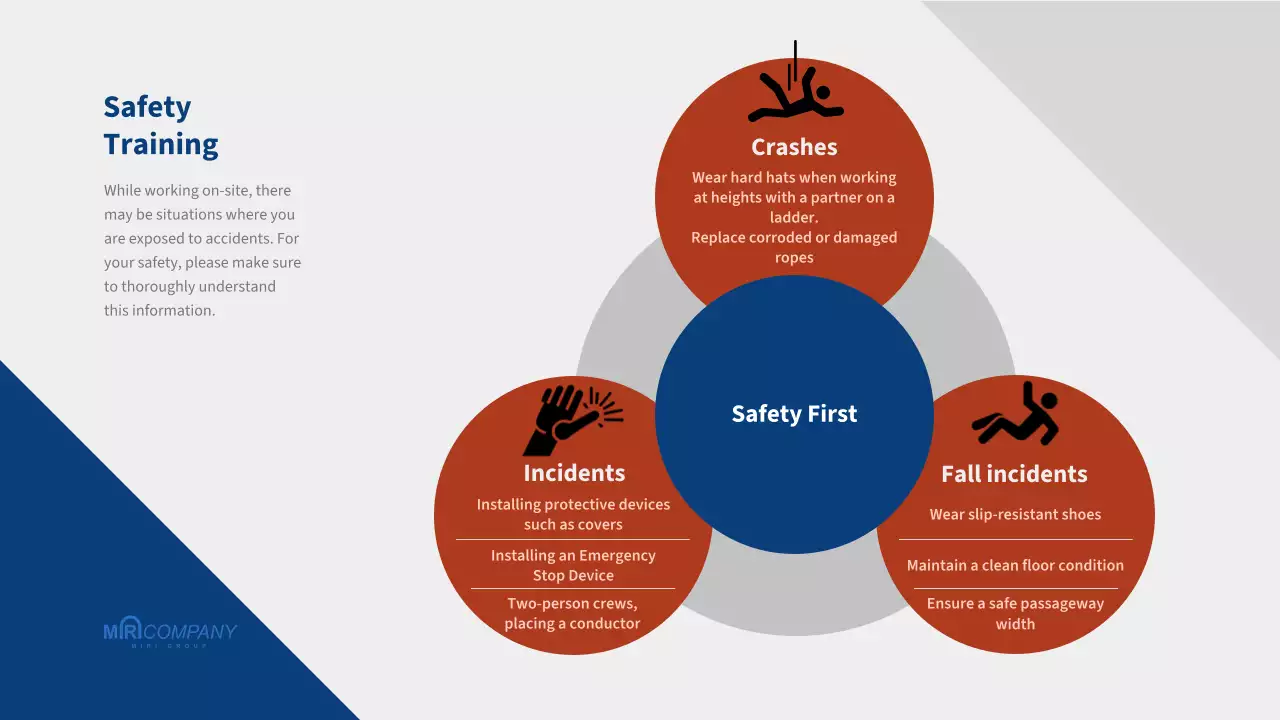 Blue Modern Onboarding Guide Presentation