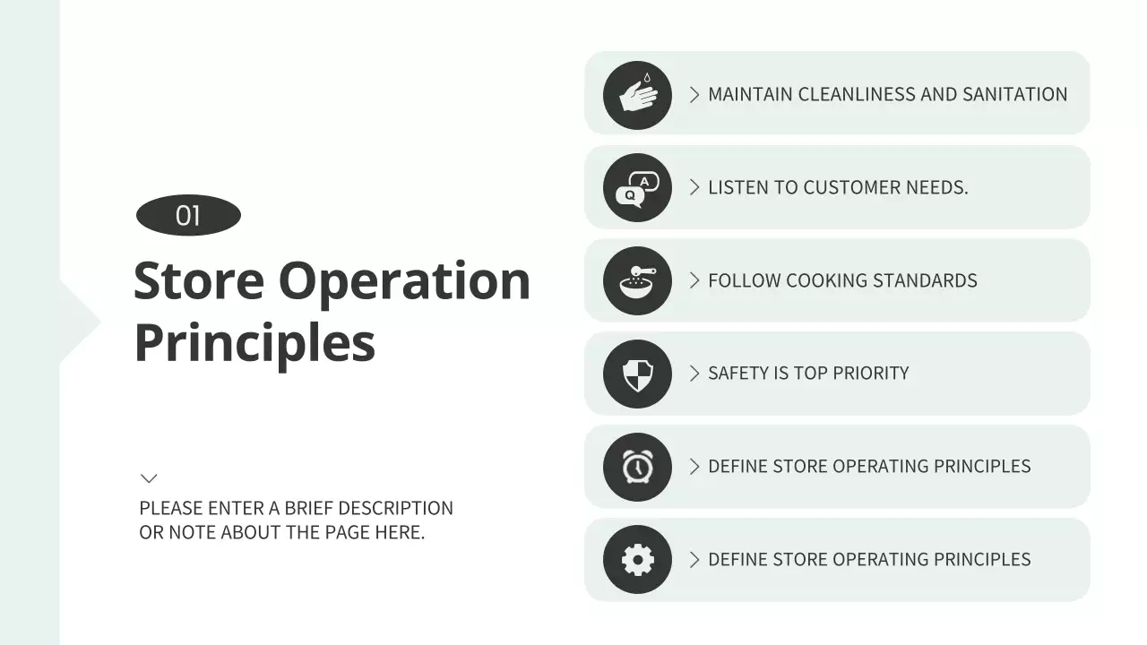 Presentasi Manual Toko Sederhana Putih