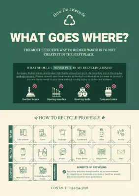 Green Minimal Recycling Guide Poster