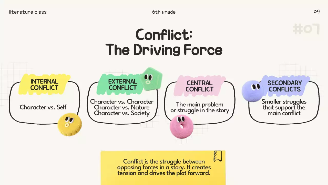 Yellow Playful Literature Class Presentation