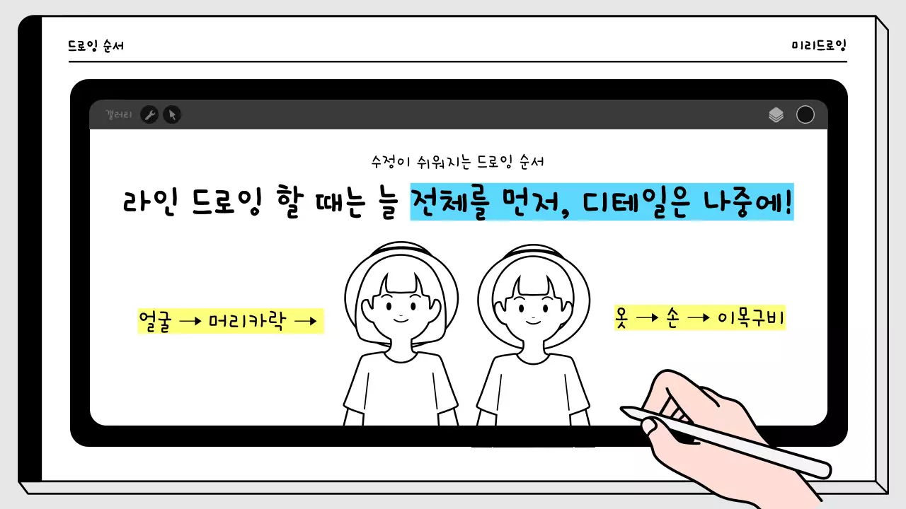 노랑과 네온의 심플한 디지털 드로잉 강의자료