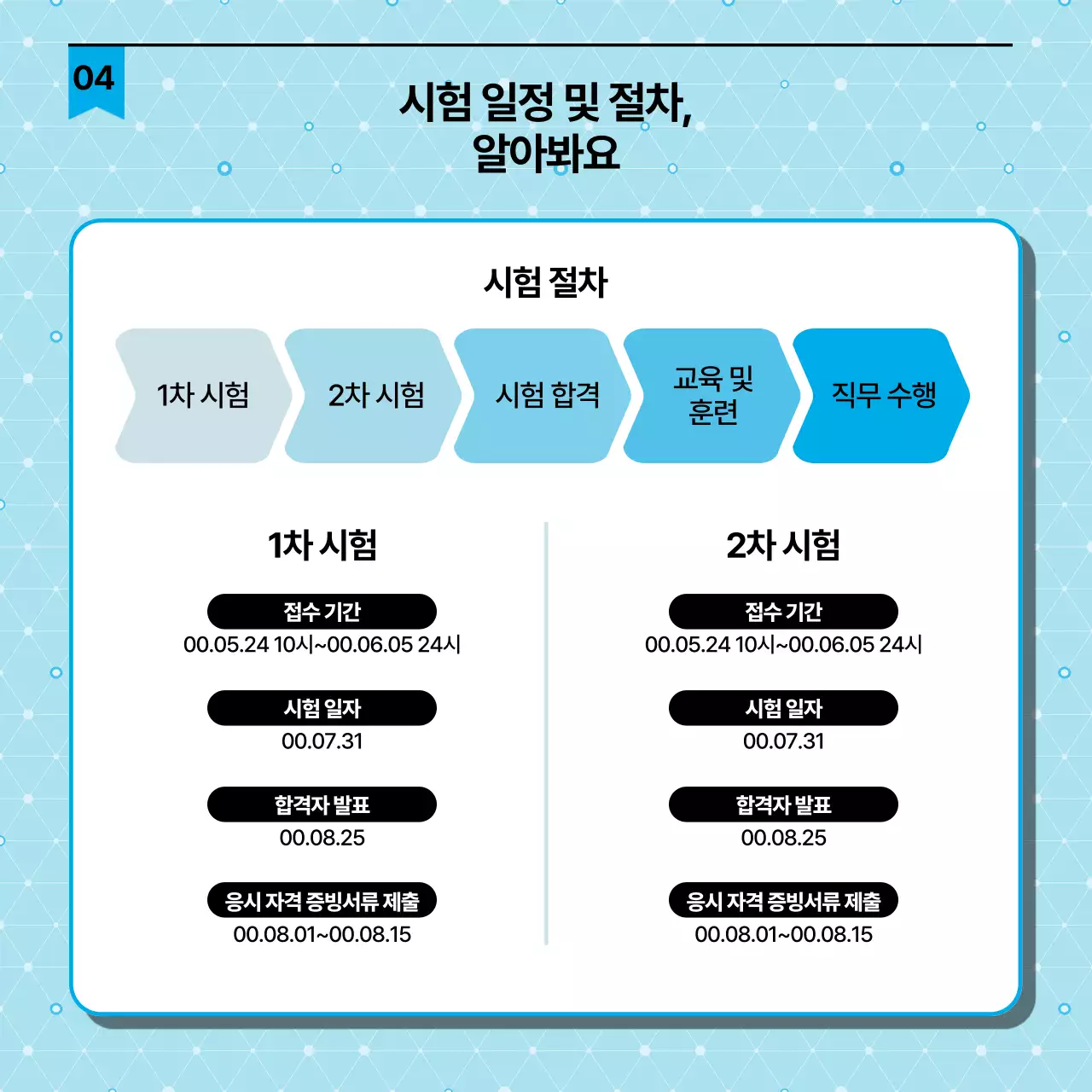 검정과 하늘색의 심플한 연구실 안전 관리사 자격증 안내서