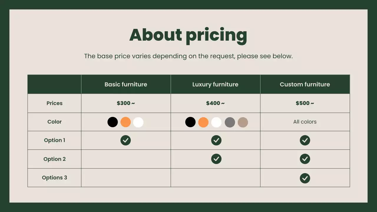 Orange Modern Furniture Promotion Presentation