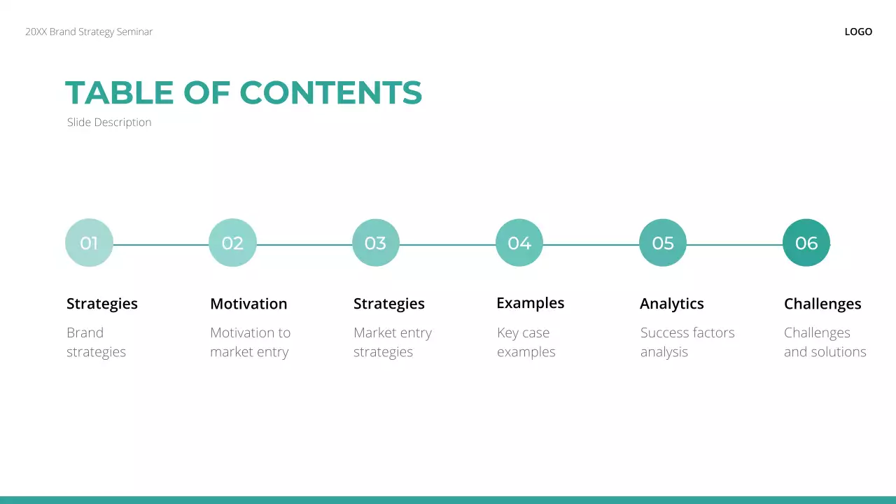 Green Modern Brand Guide Presentation