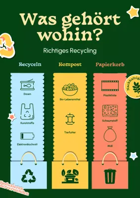 Grün und Gelb Einfache Recycling-Anleitung