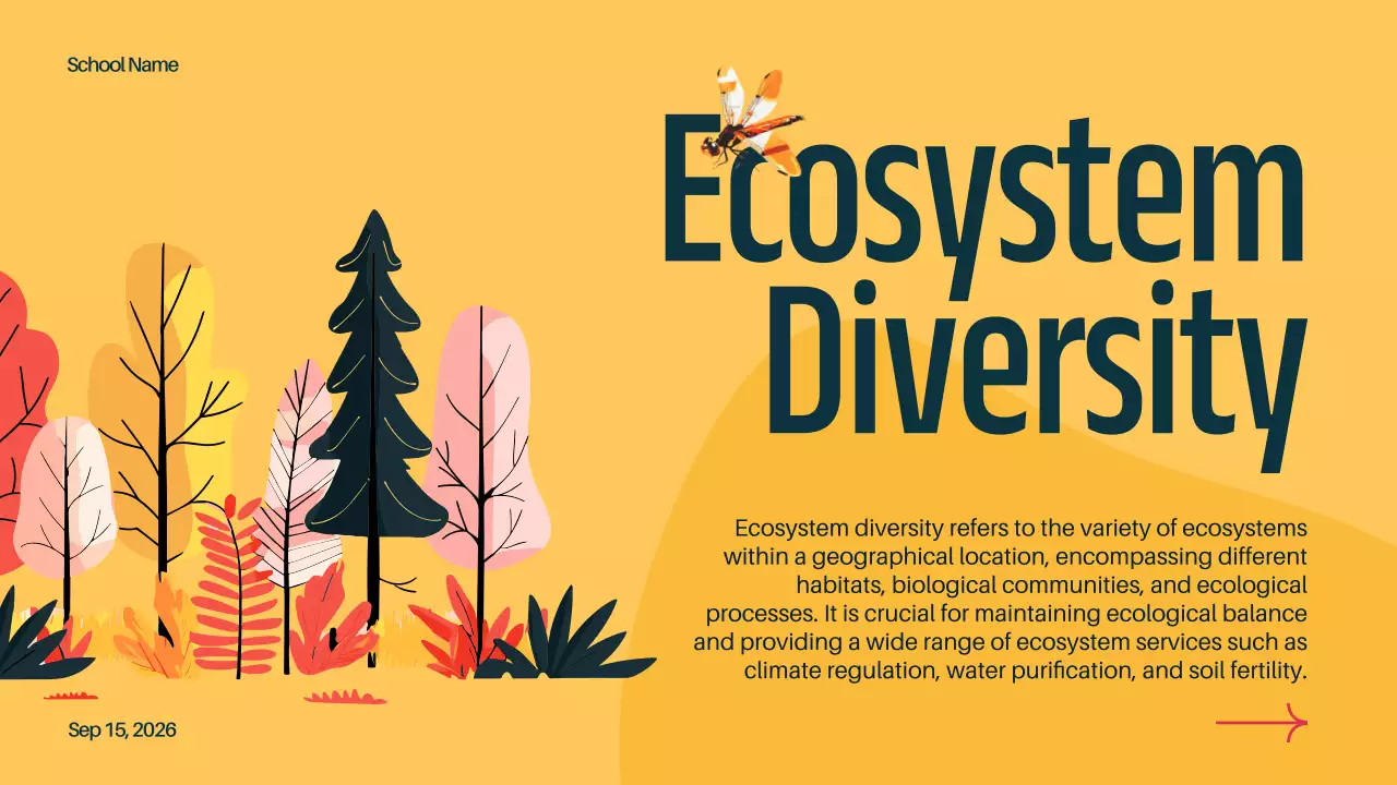 Beige Minimal Ecosystem Guide Presentation