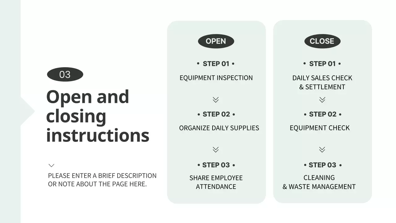 Presentasi Manual Toko Sederhana Putih
