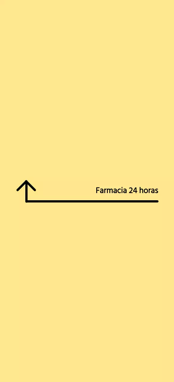 Guía de farmacia ordenada, amarilla y abierta las 24 horas