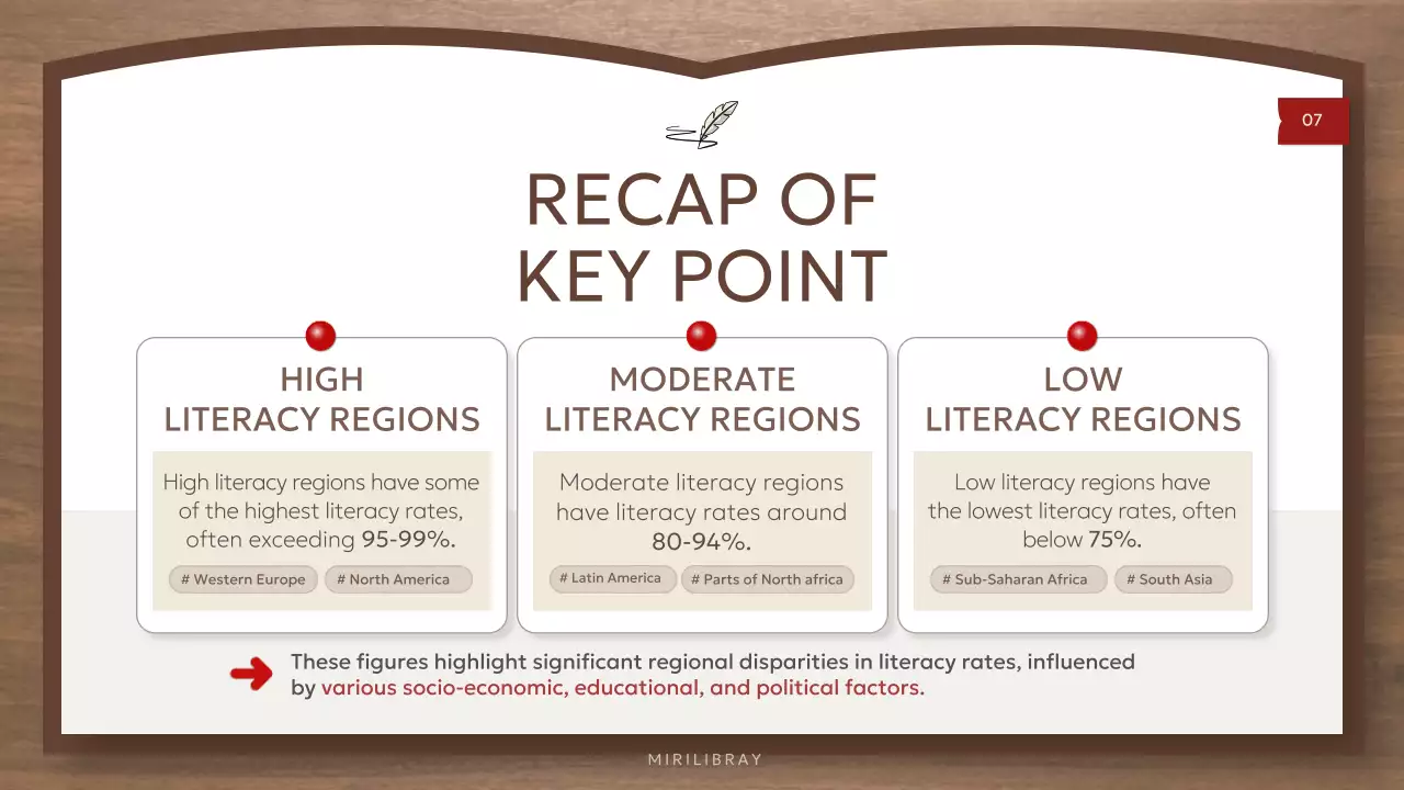 Apresentação da palestra de alfabetização clássica de Brown