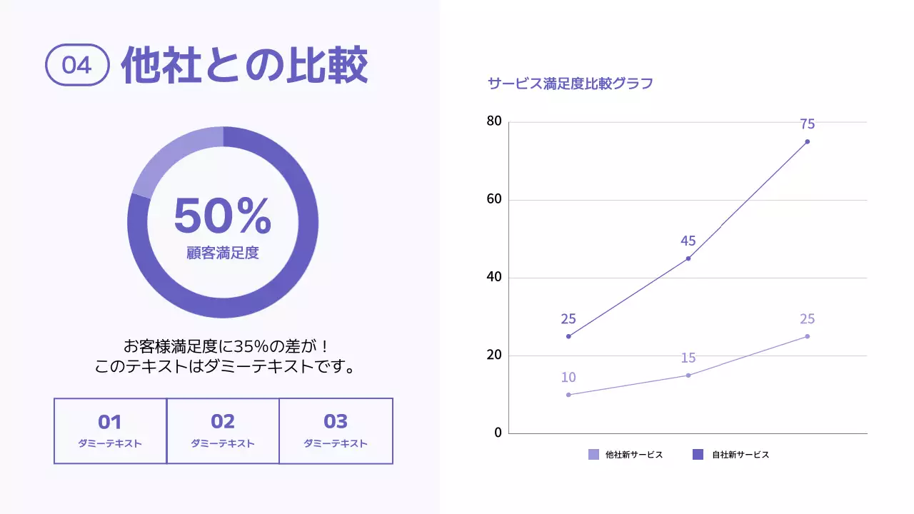 青 シンプル ビジネス 提案書 プレゼンテーション