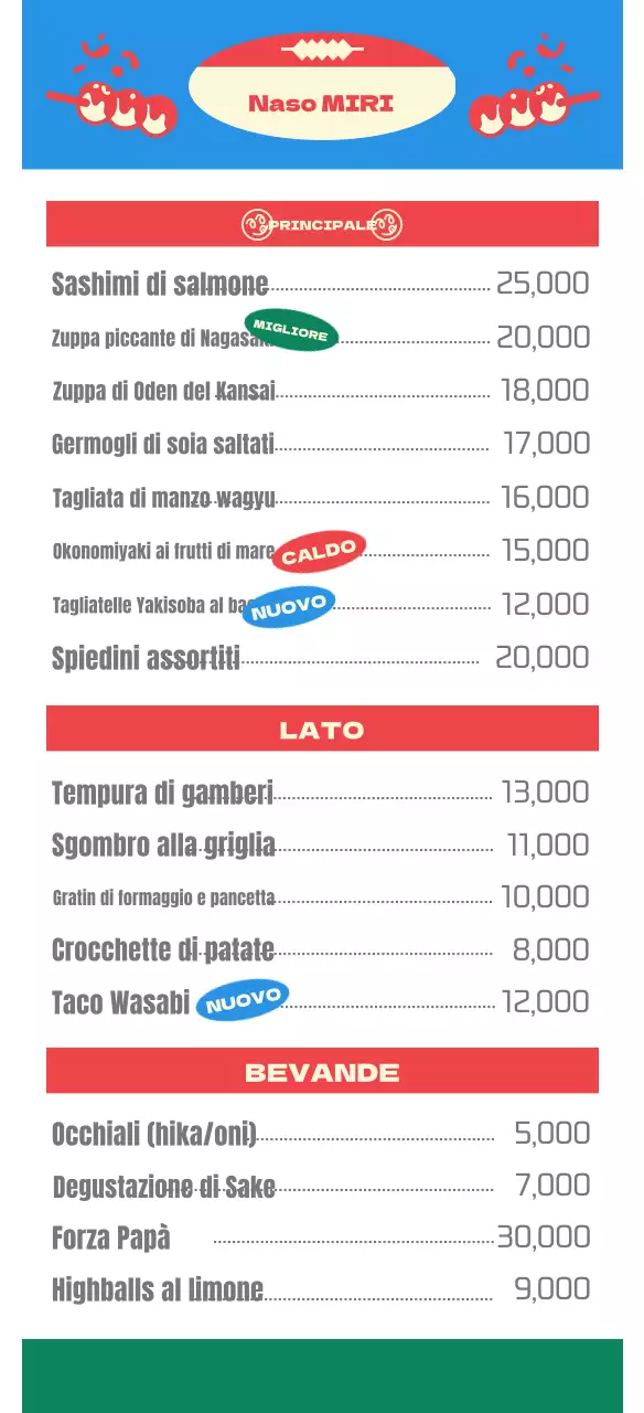 Guida agli izakaya retrò kitsch in blu e rosso