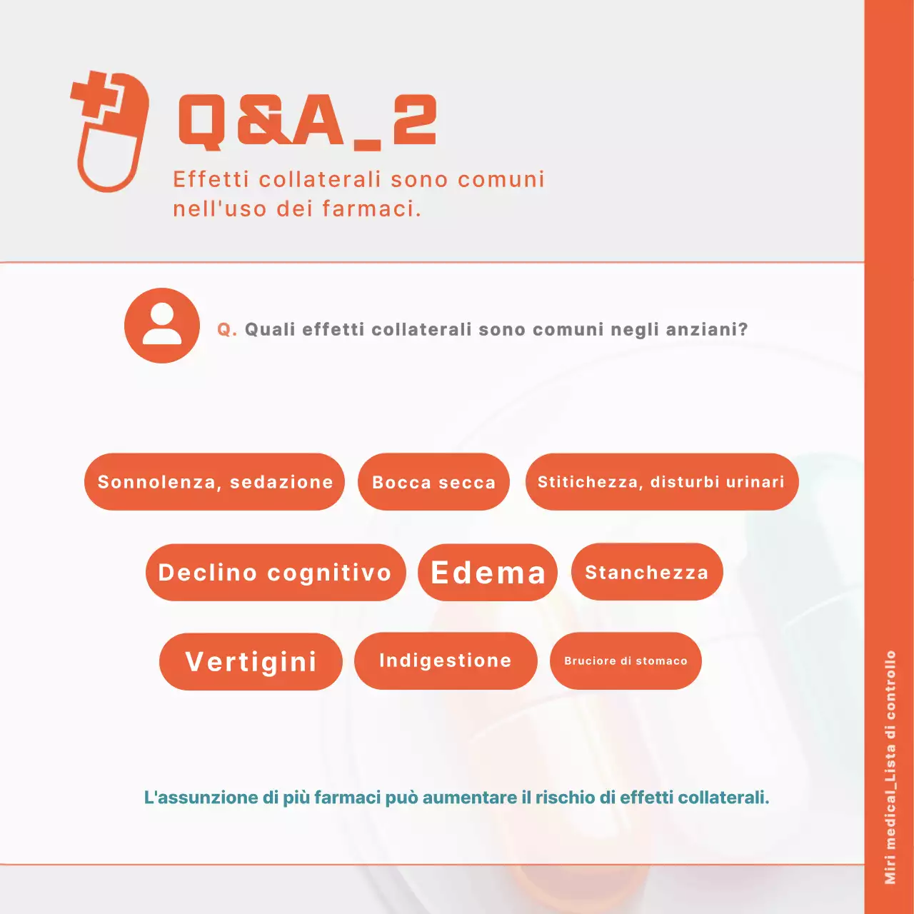 Una guida semplice e arancione per un uso corretto dei farmaci