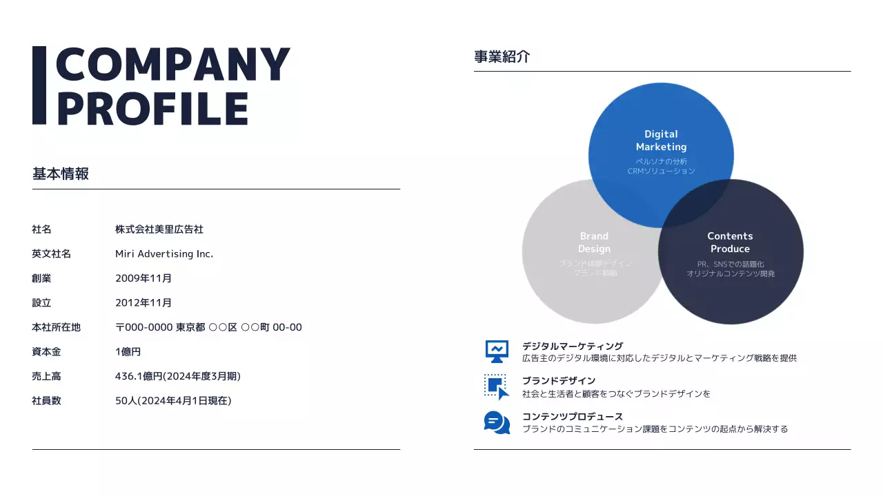 青 モダン ビジネス 企画書 プレゼンテーション