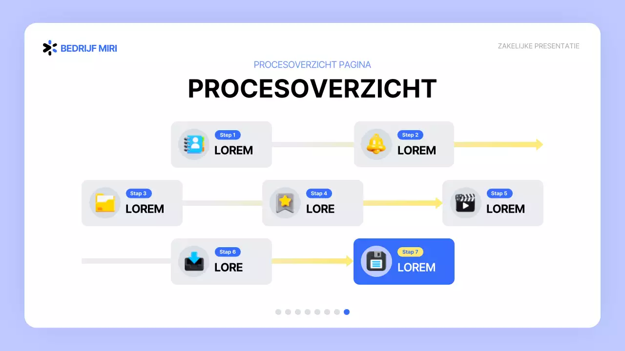 Handleiding voor witte en blauwe UI-stijlprogramma's