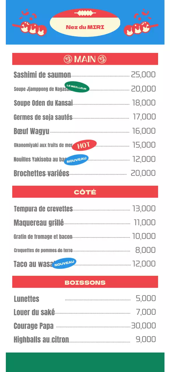 Guide des izakaya rétro kitsch en bleu et rouge