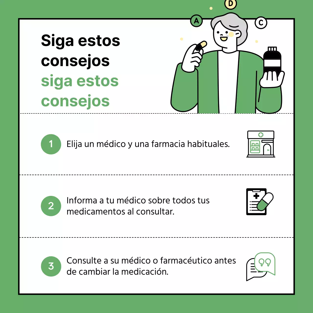 La guía verde y amarilla sobre el uso correcto de los medicamentos