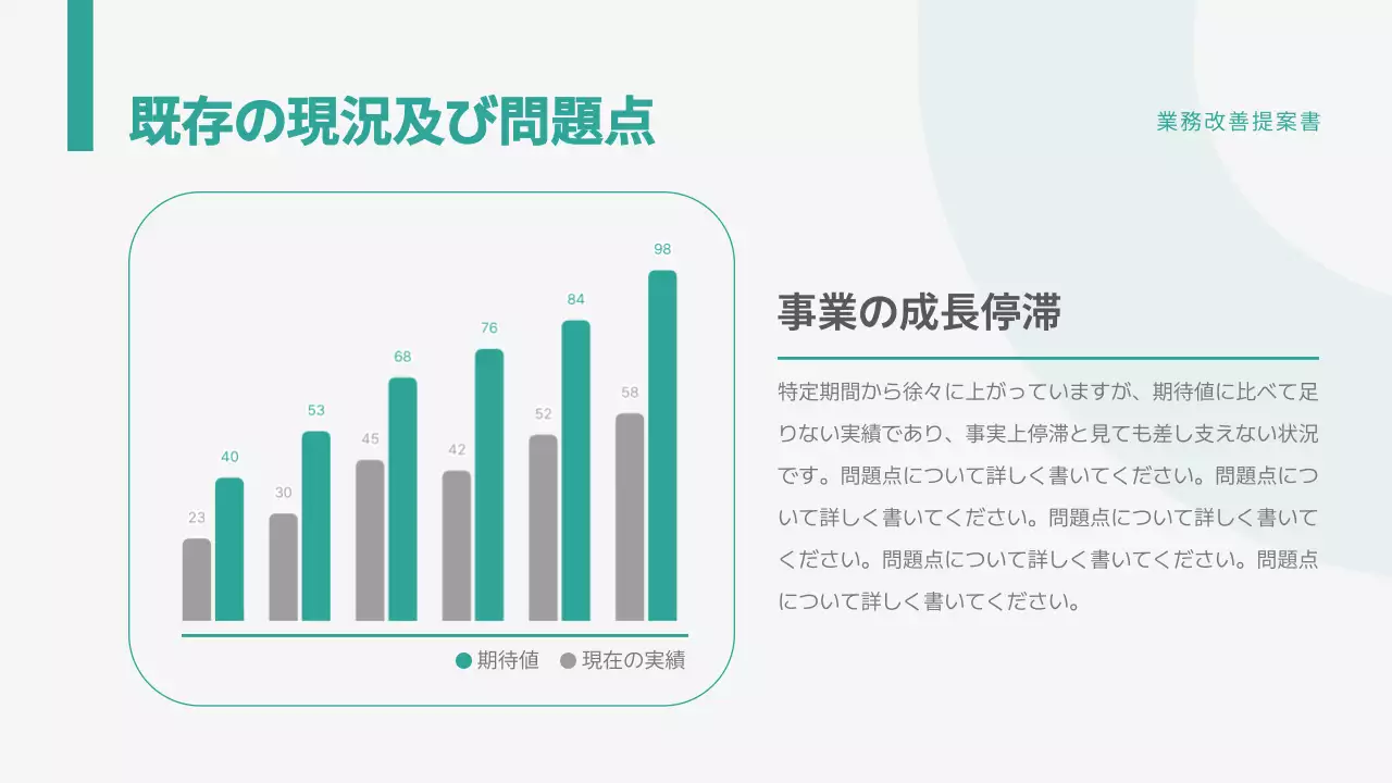 ミント シンプル ビジネス 提案書 プレゼンテーション