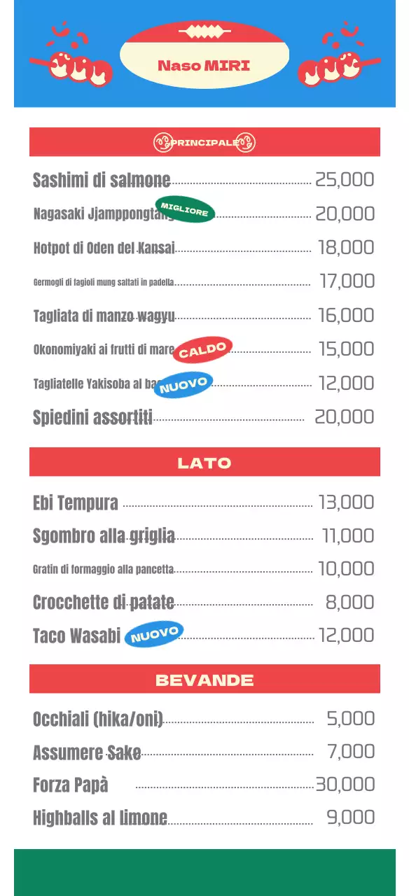 Guida agli izakaya retrò kitsch in blu e rosso