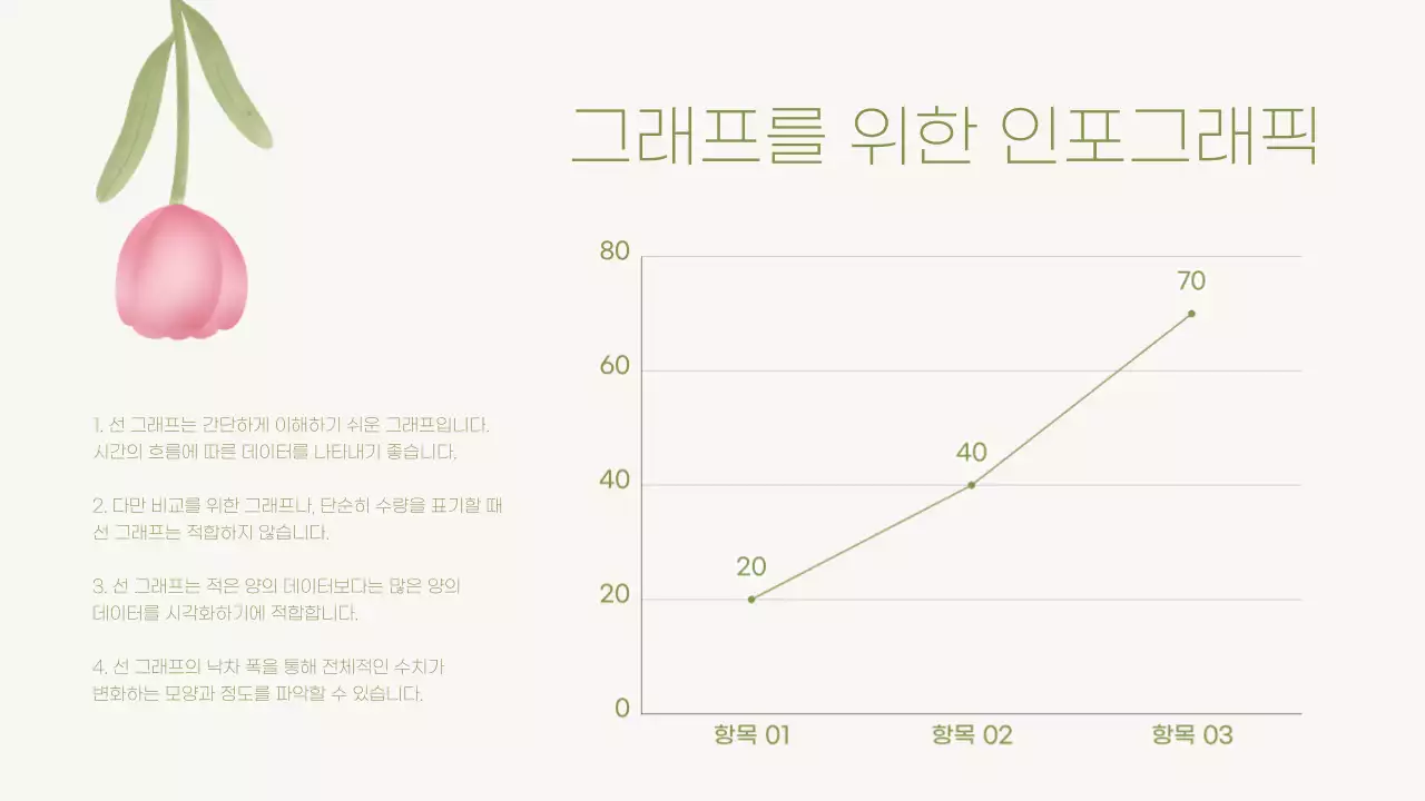 핑크색과 노랑의 깔끔한 꽃 활용 발표자료