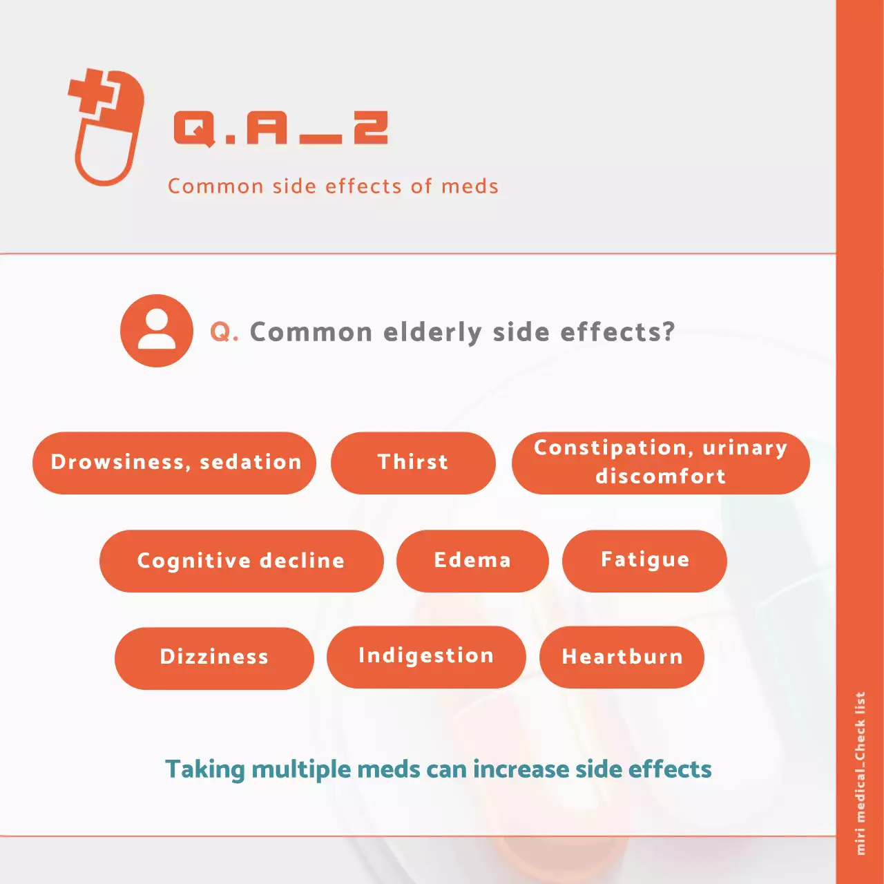 The orange, simple guide to proper medication use