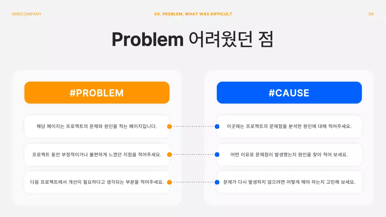 주황과 흰색의 모던한 프로젝트 회고 회의자료