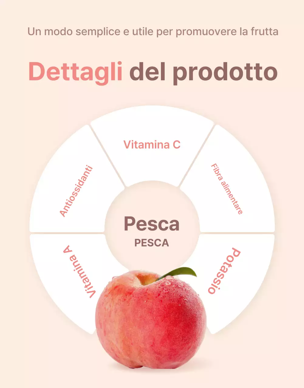 Promuovete opzioni fresche di pesca e dettagli di prodotto in uno schema di colori pulito giallo e rosa.