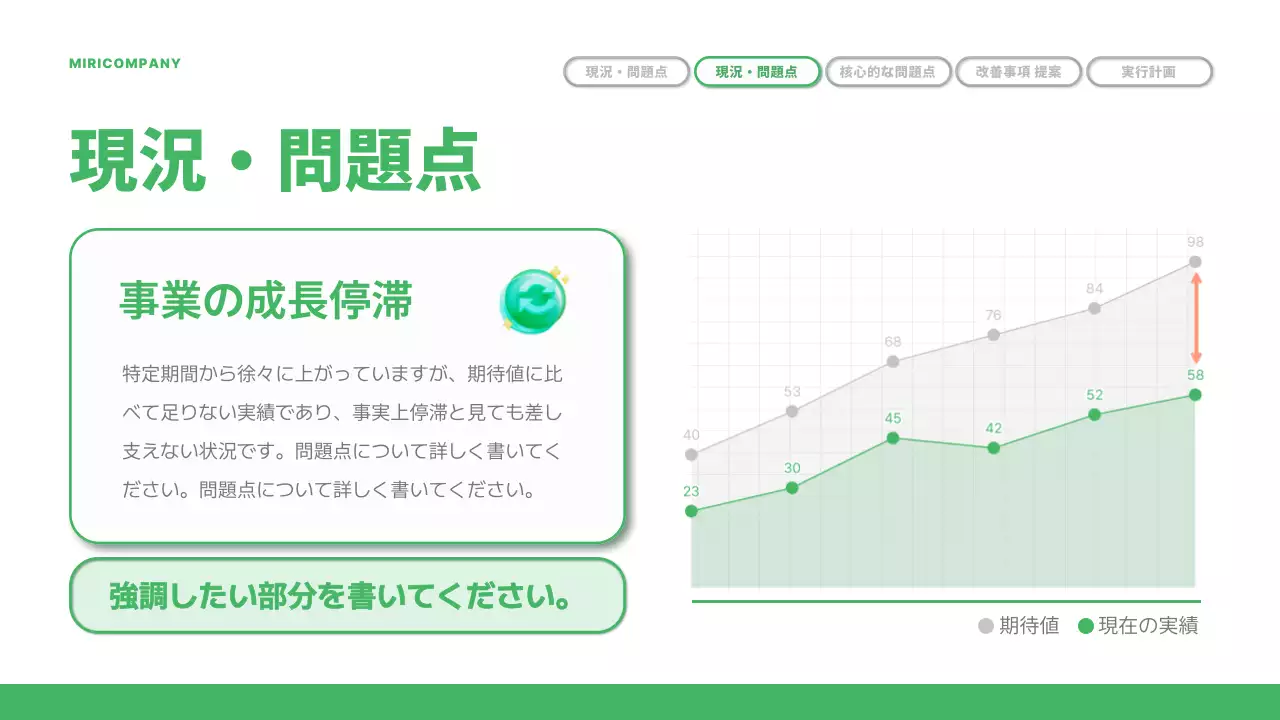 緑 シンプル 提案書 ドキュメント プレゼンテーション